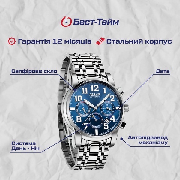 Aesop Original Indigo Blue, 2 ремінці - 5