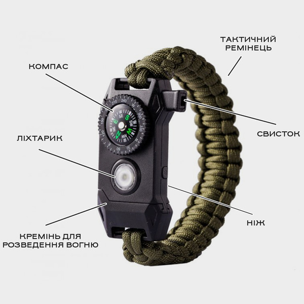 Besta NanoBand Profi з компасом 6 в 1 - 3