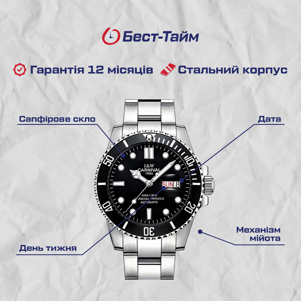 Carnival Patent R-Series, 2 ремінці - 5