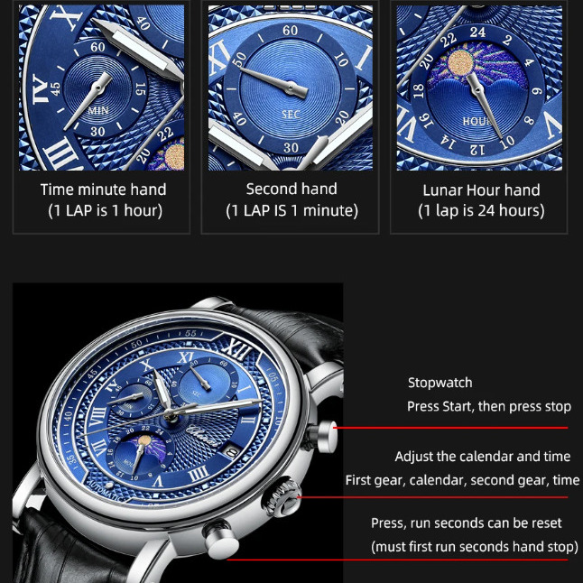 Chenxi Patek - 4