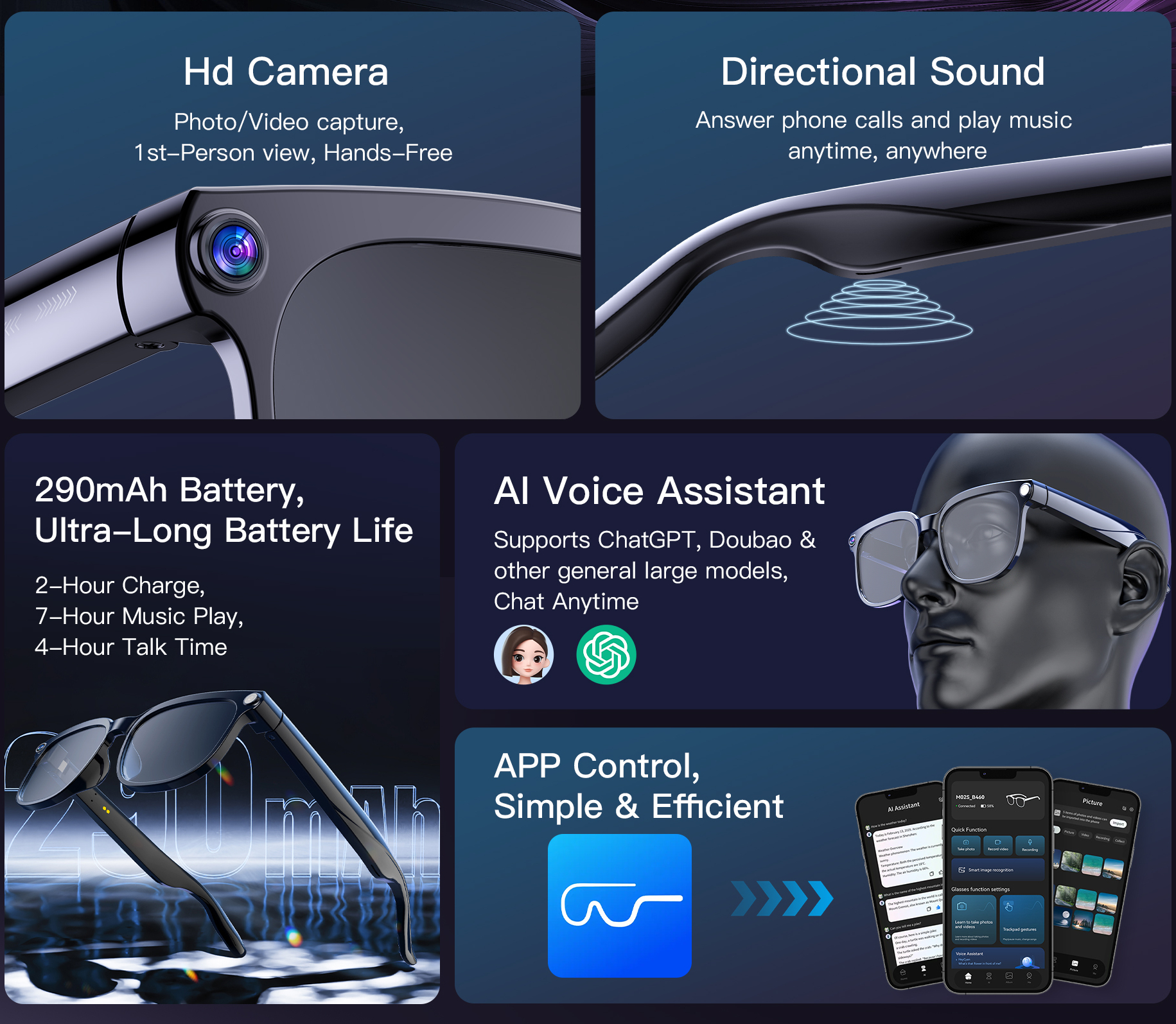 Cмарт-окуляри з AI-помічником M02S Black - 4