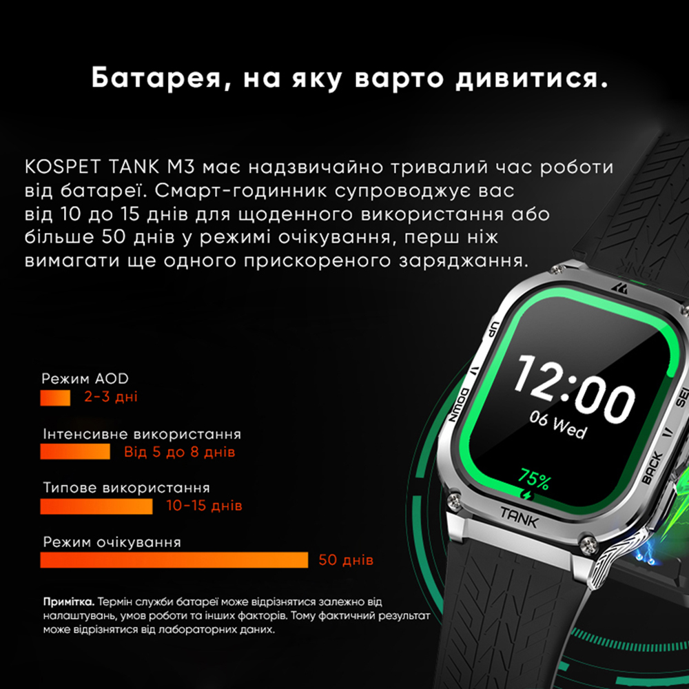 Kospet TANK M3 Black - 15