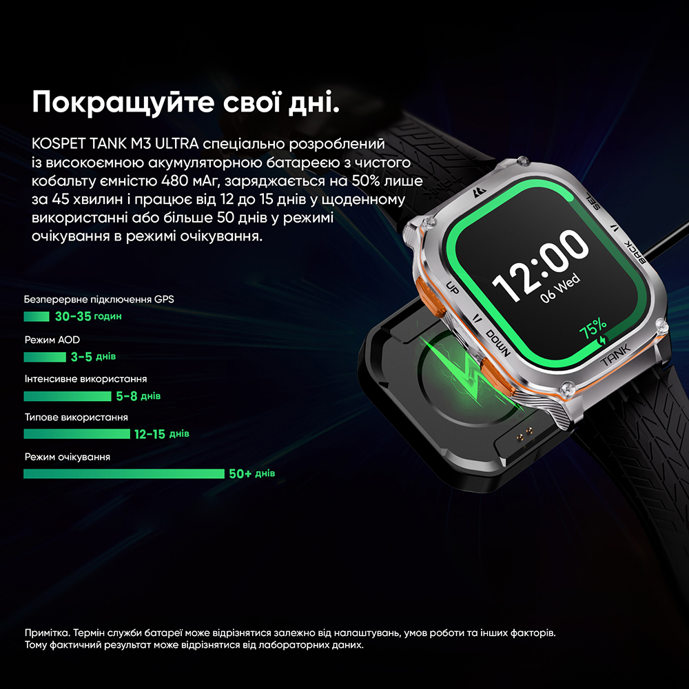 Kospet TANK M3 ULTRA Black - 7