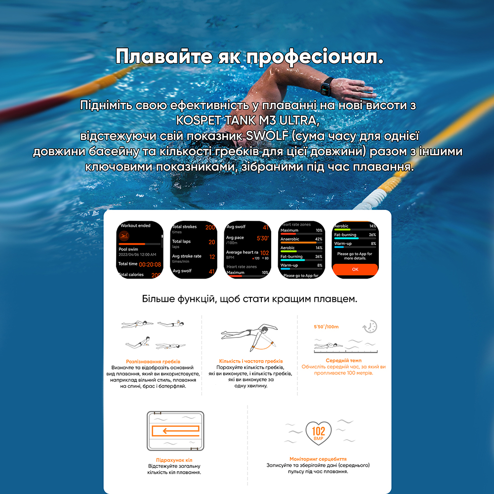 Kospet TANK M3 ULTRA Silver - 19