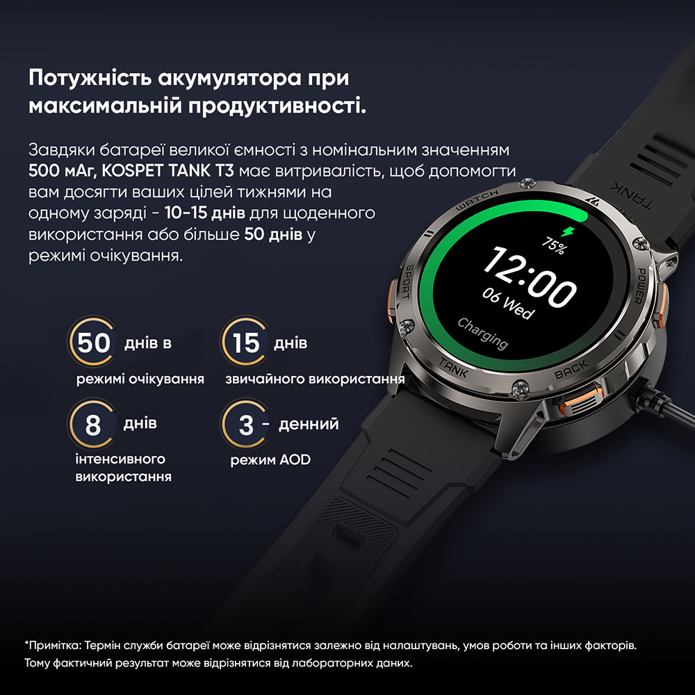 Kospet TANK T3 Black - 10