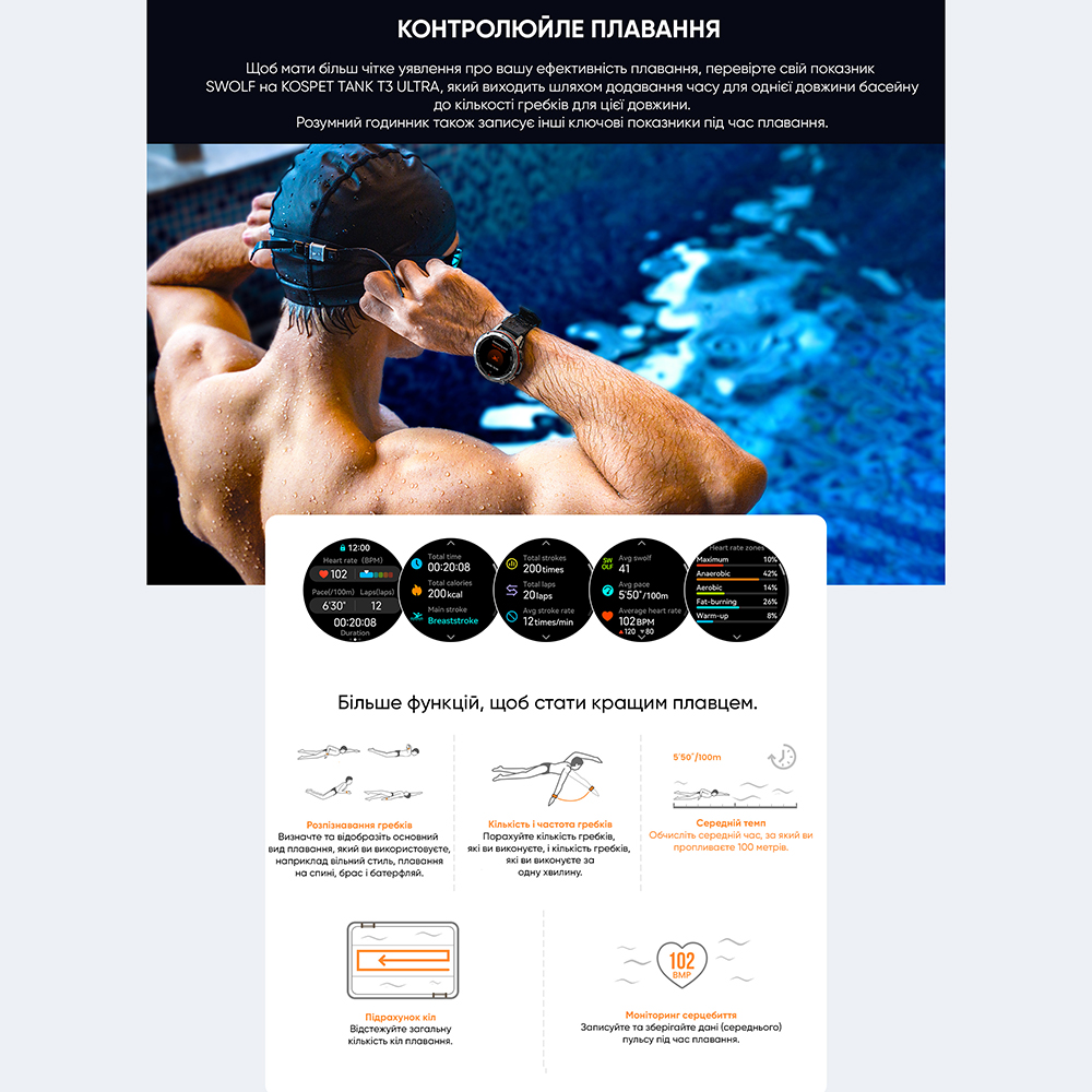 Kospet TANK T3 ULTRA Black - 13