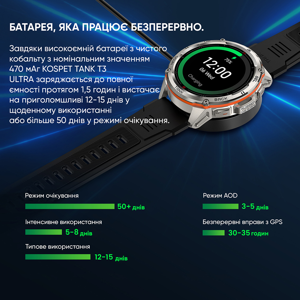 Kospet TANK T3 ULTRA Black - 19