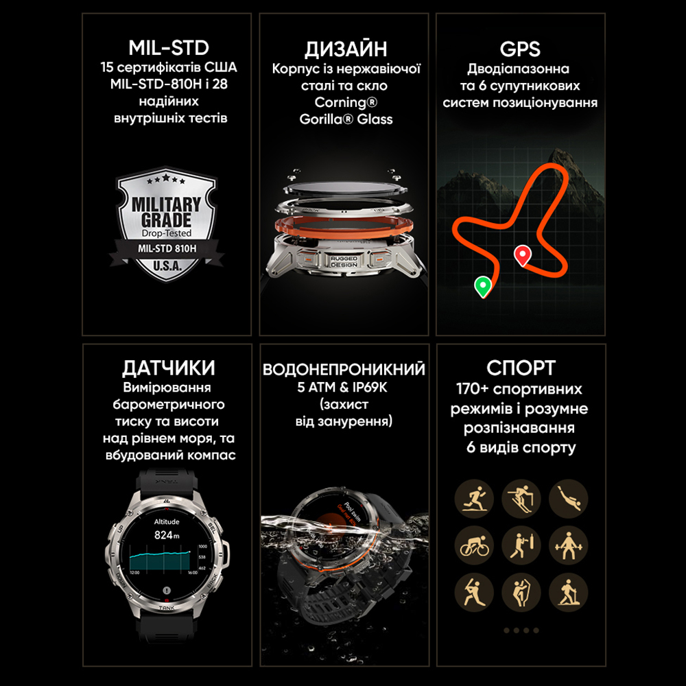 Kospet TANK T3 ULTRA Silver - 6