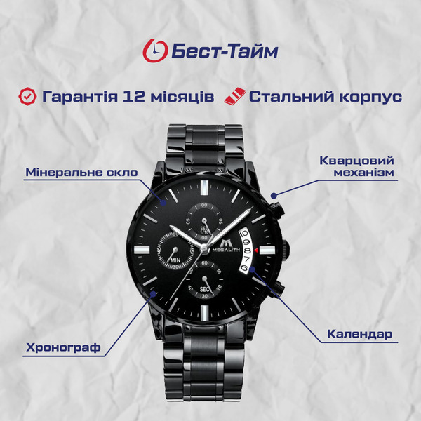 MegaLith Super Nylon, 2 ремінці - 5