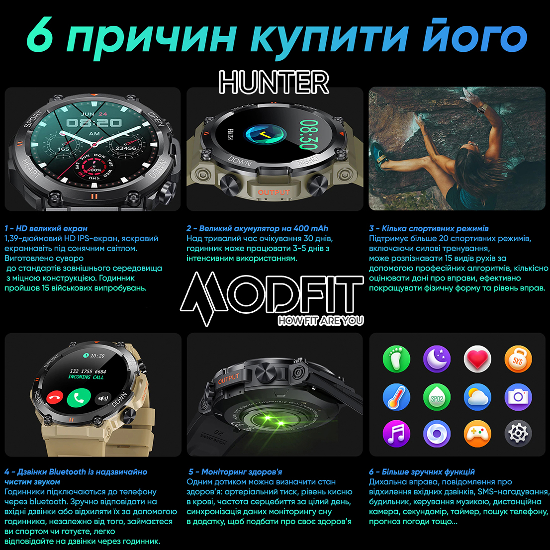 Modfit Hunter All Black 36 мм. - 3