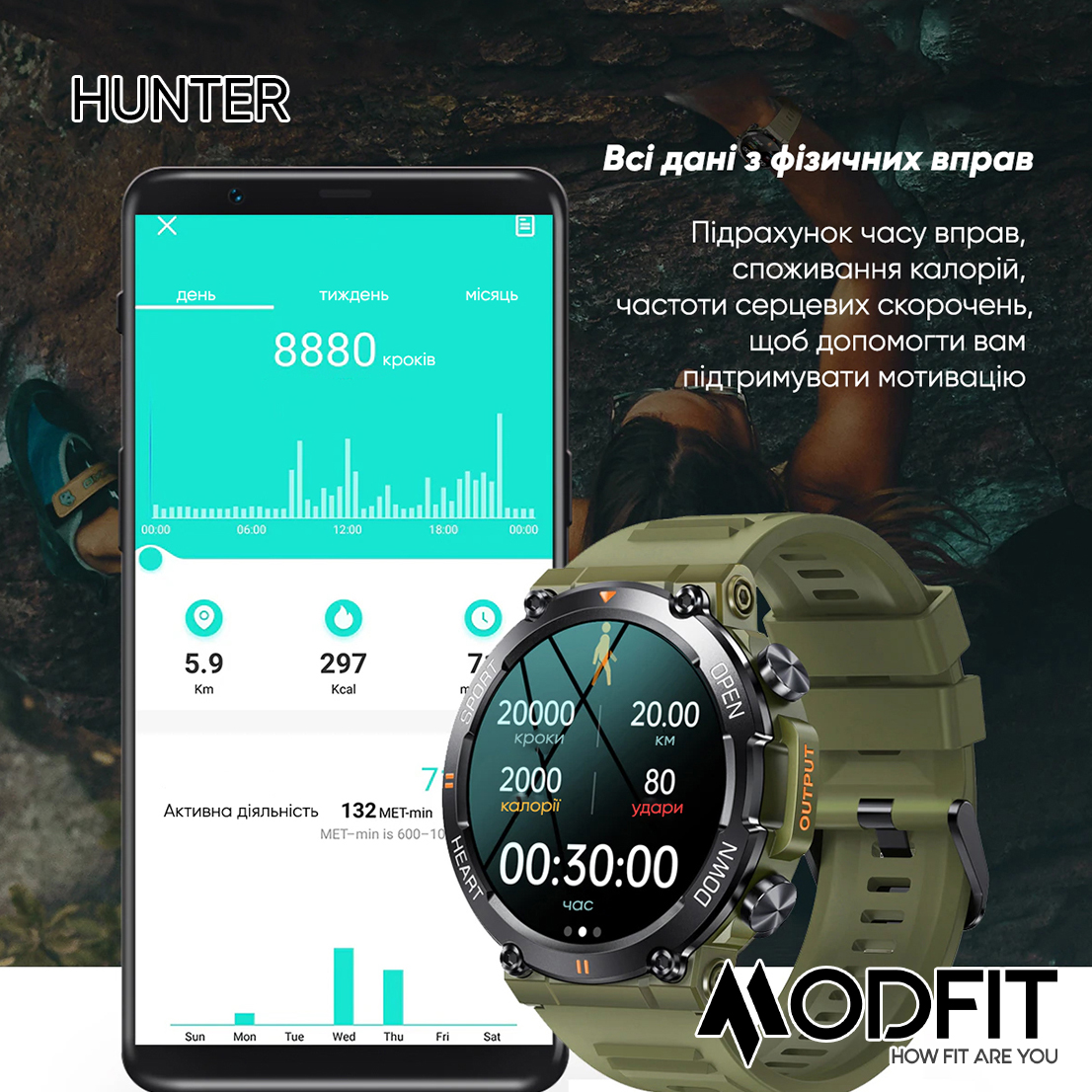 Modfit Hunter All Black 36 мм. - 6