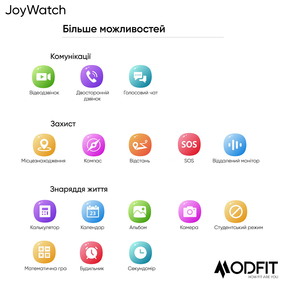 Modfit JoyWatch Pink - 6
