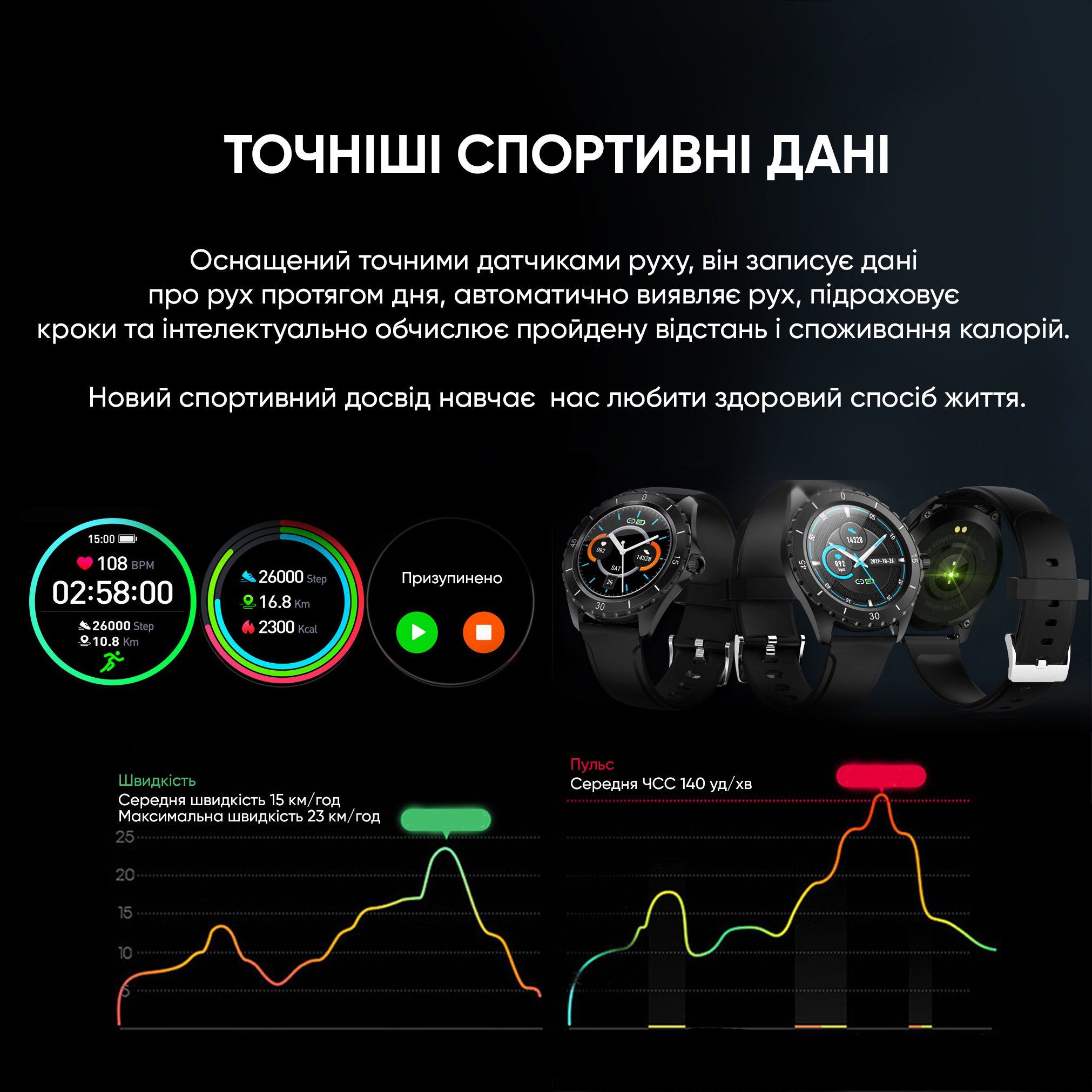 Modfit ProTrainer GPS White - 7