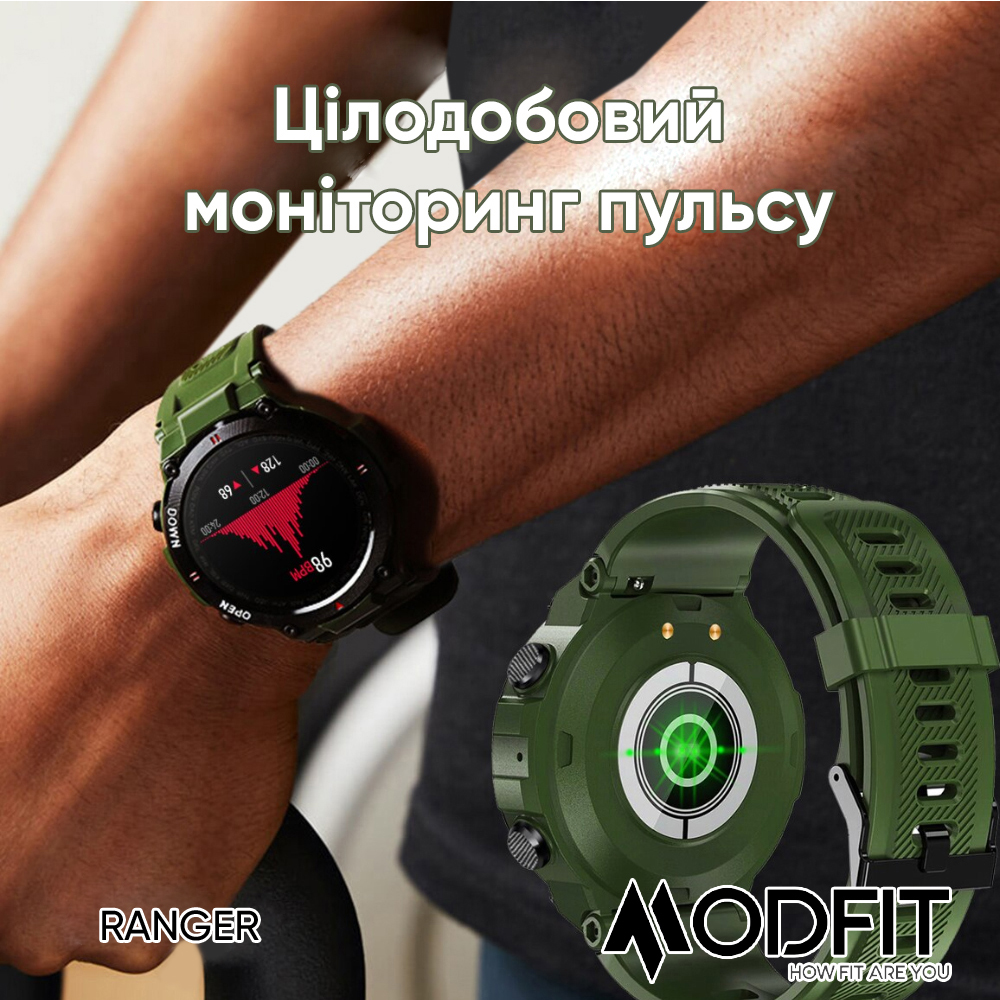 Modfit Ranger Grey 36 мм. - 10