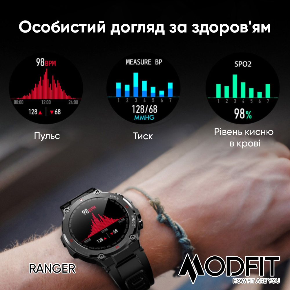 Modfit Ranger Grey 36 мм. - 11
