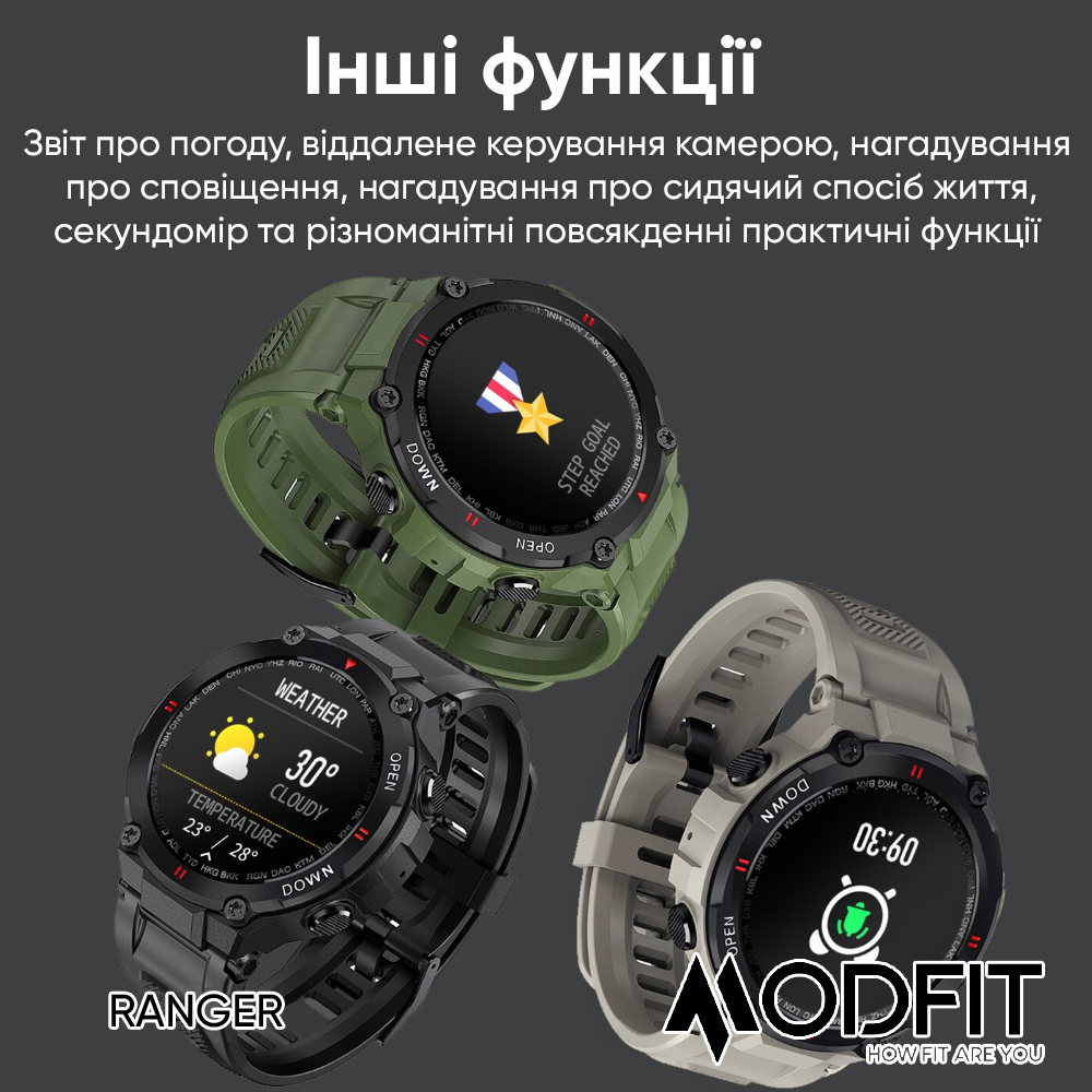 Modfit Ranger Grey 36 мм. - 12