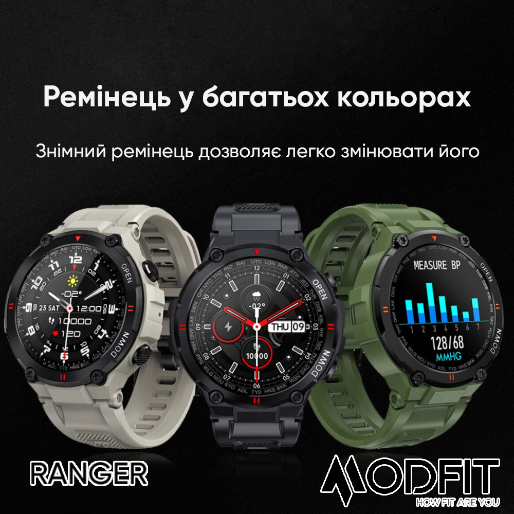 Modfit Ranger Grey 36 мм. - 16