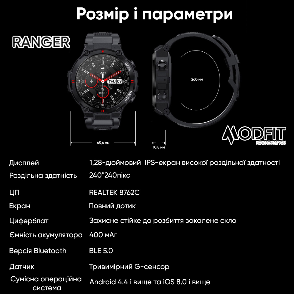 Modfit Ranger Grey 36 мм. - 17