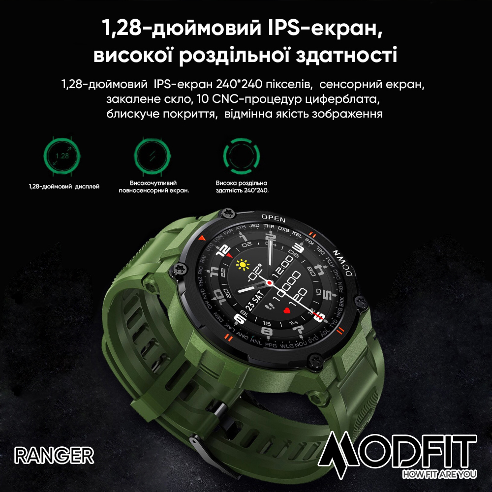 Modfit Ranger Grey 36 мм. - 3