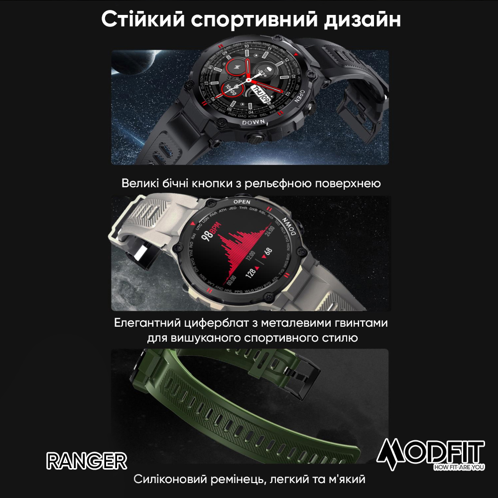 Modfit Ranger Grey 36 мм. - 4