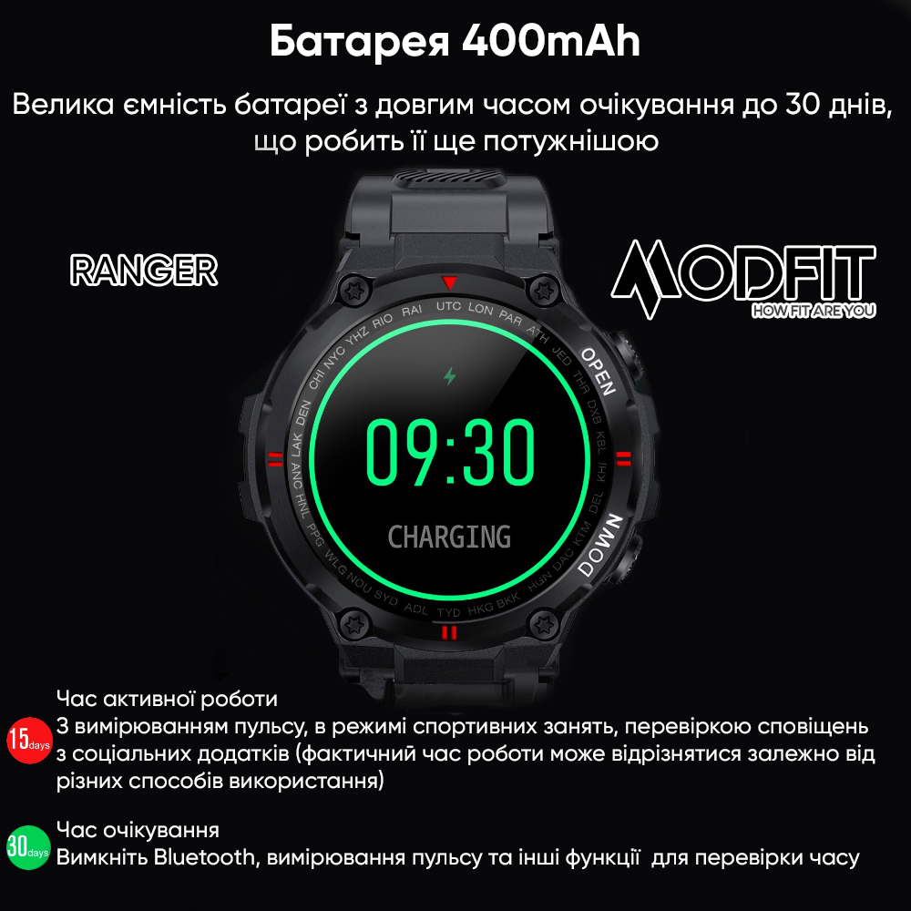 Modfit Ranger Grey 36 мм. - 5