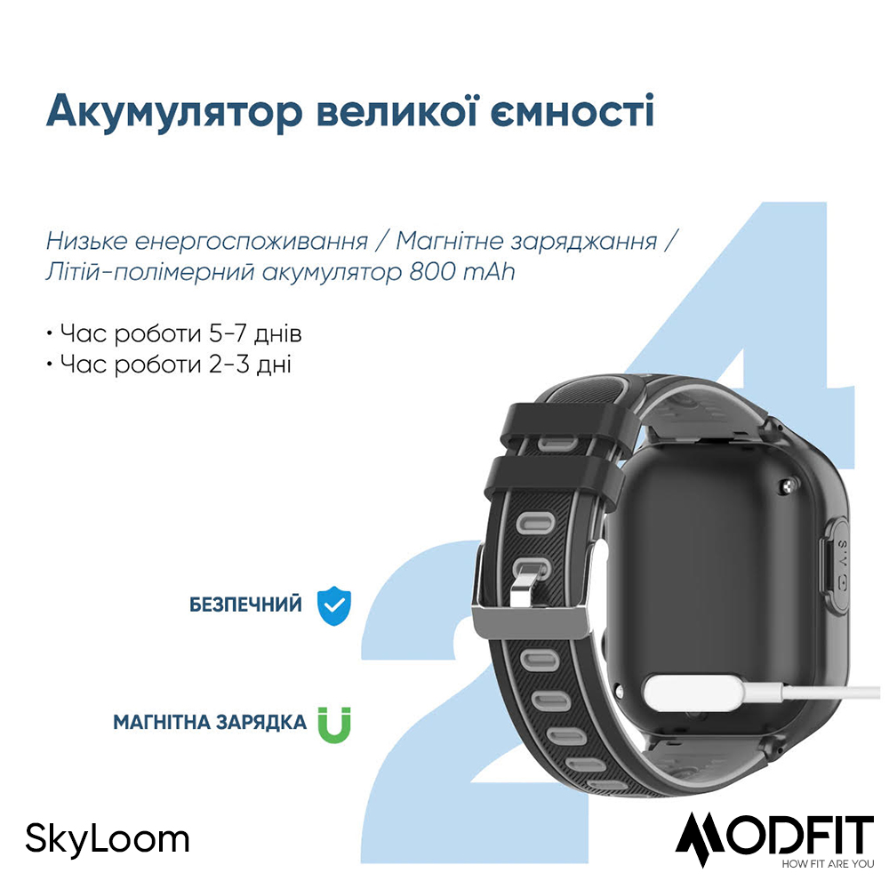 Modfit SkyLoom Blue - 15