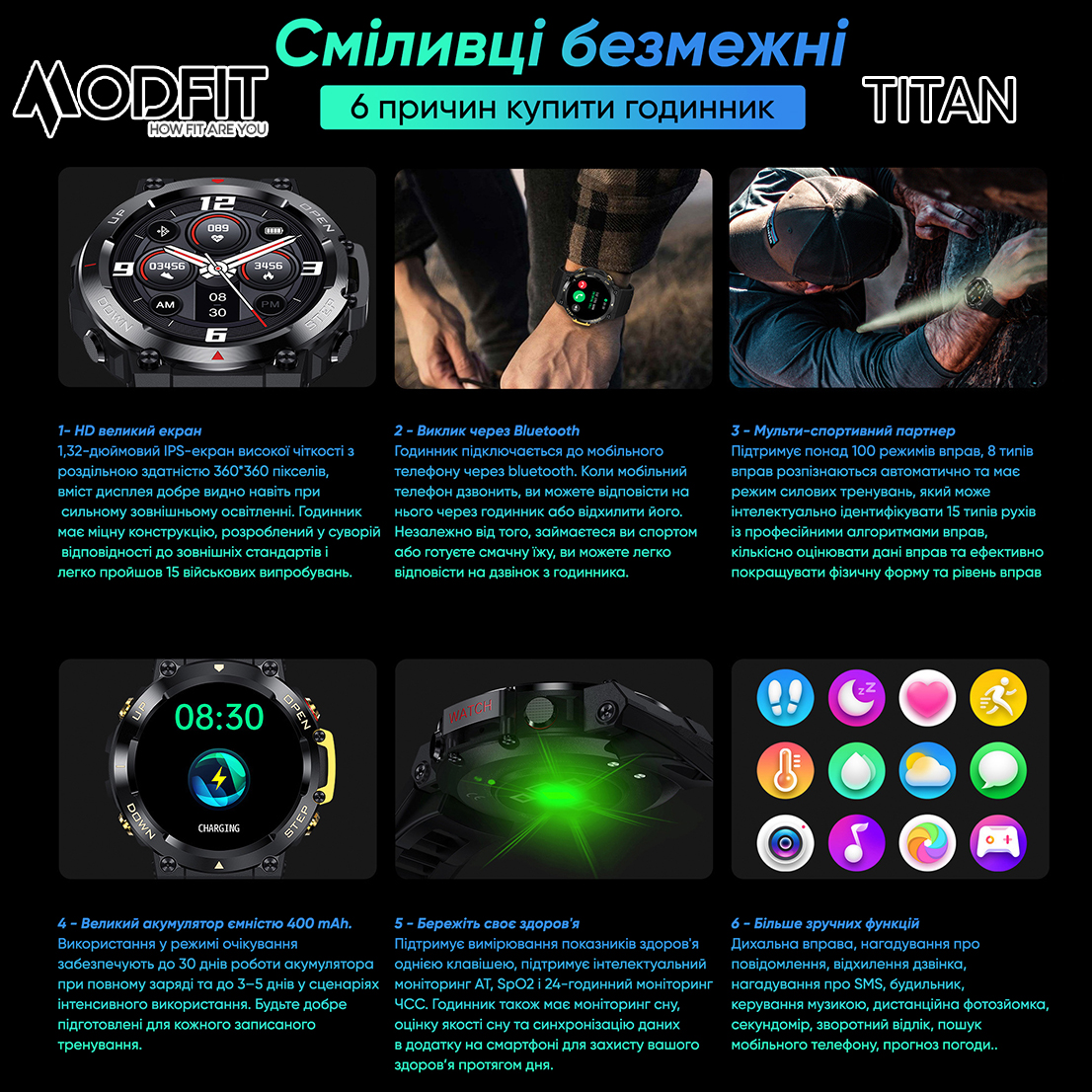 Modfit Titan All Black 36 мм. - 3