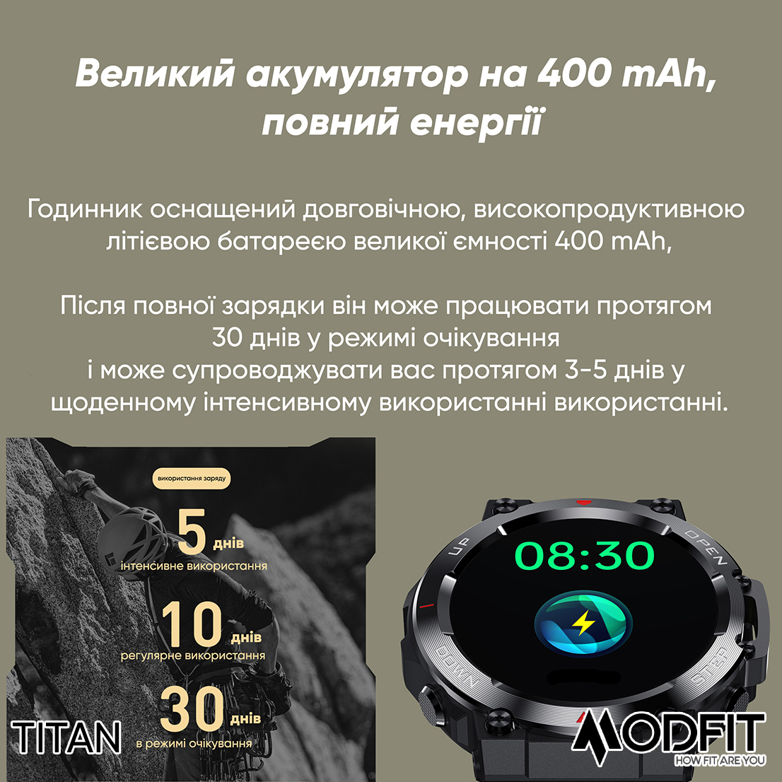 Modfit Titan All Black 36 мм. - 7