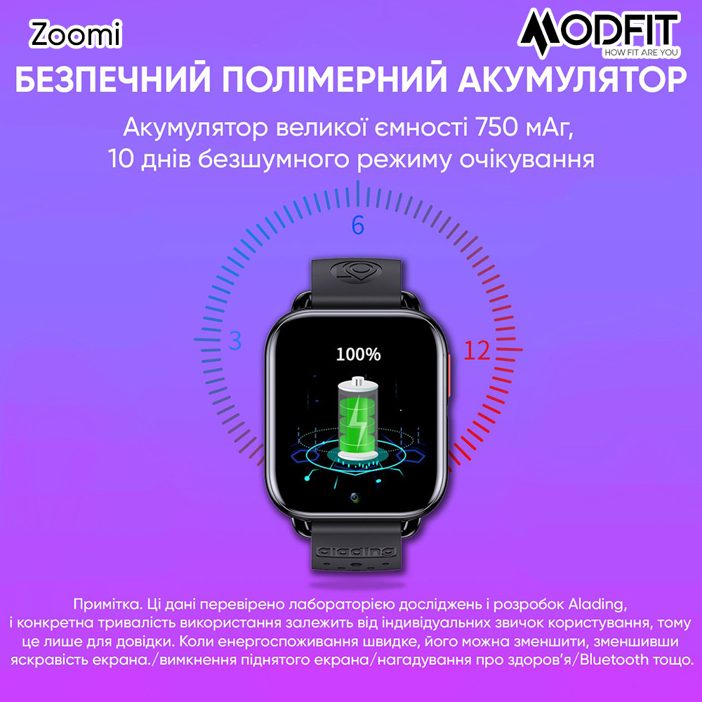Modfit Zoomi All Black - 16