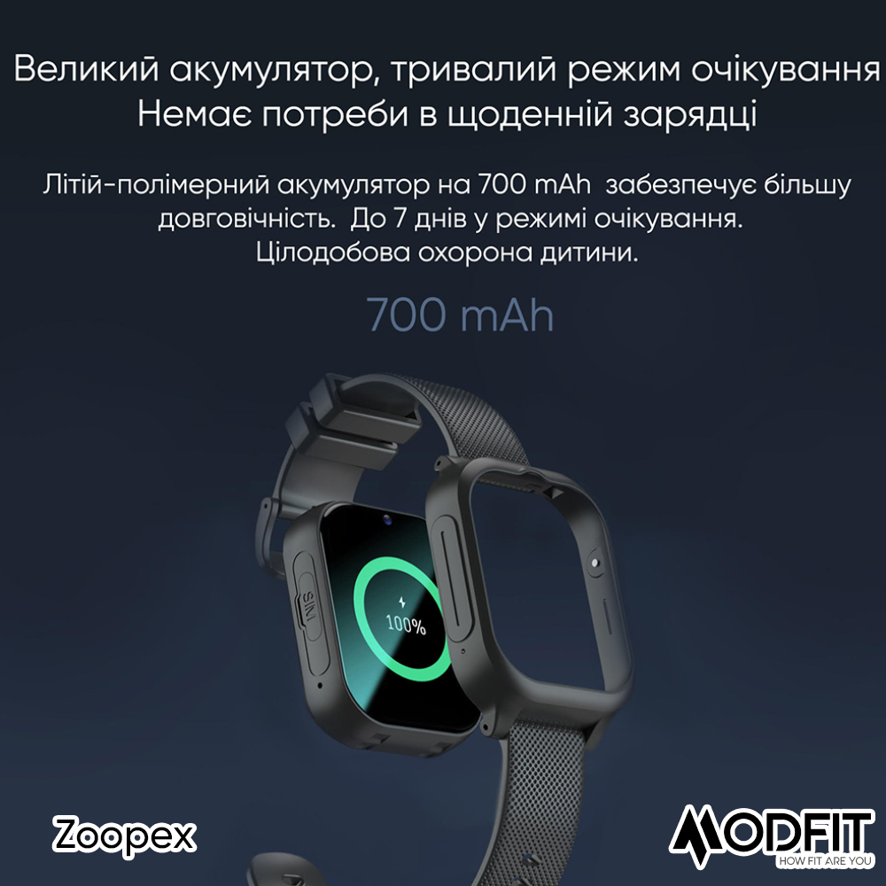 Modfit Zoopex Pink - 18