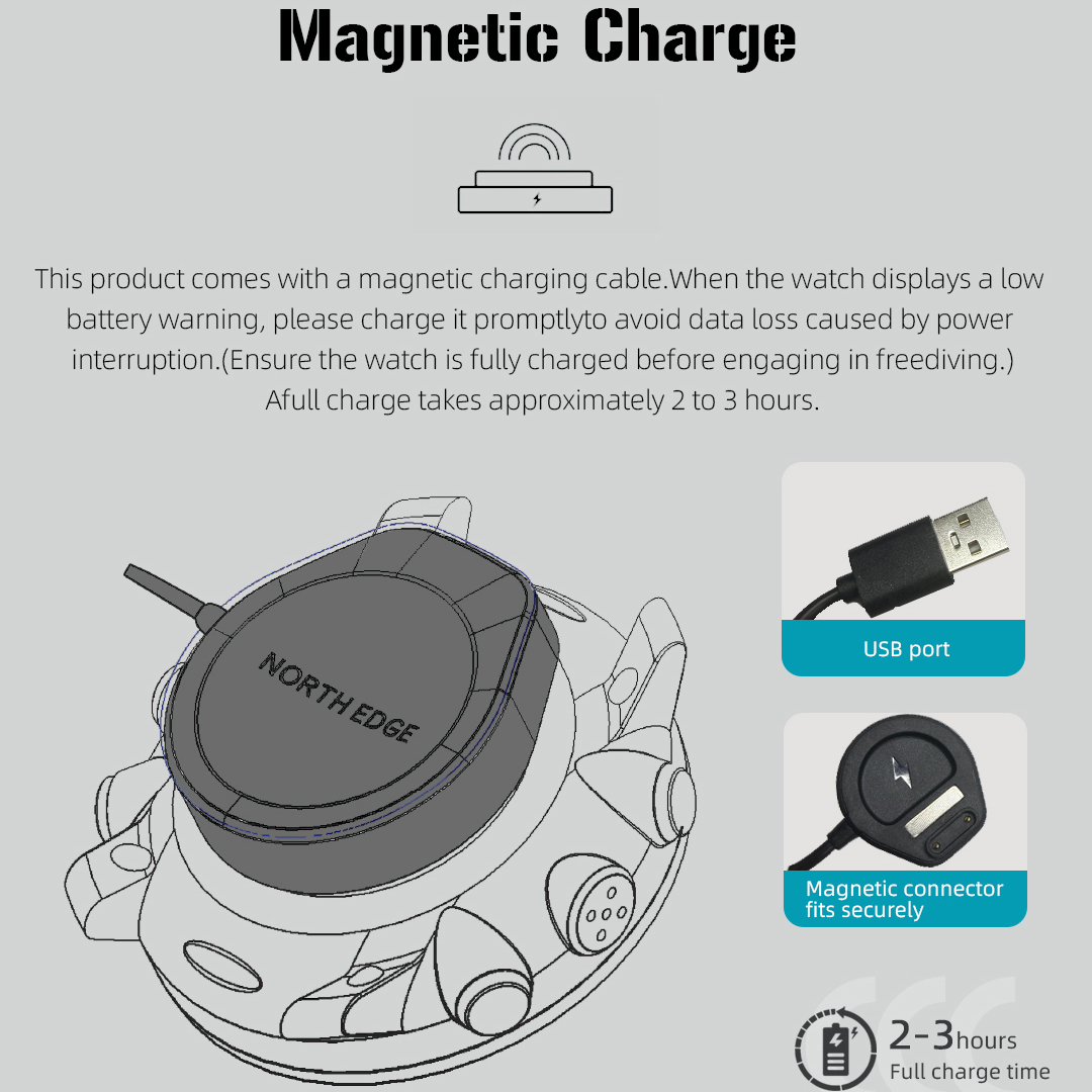 North Edge Apache Model D Silicon, 2 ремінці - 10