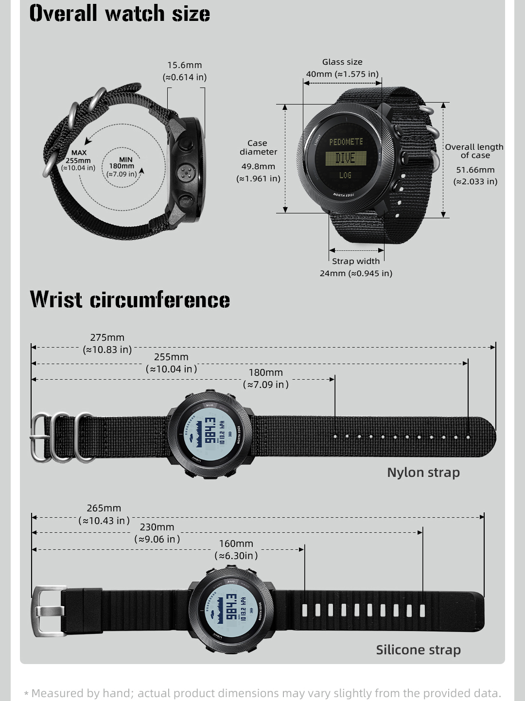 North Edge Apache Model D Silicon, 2 ремінці - 12