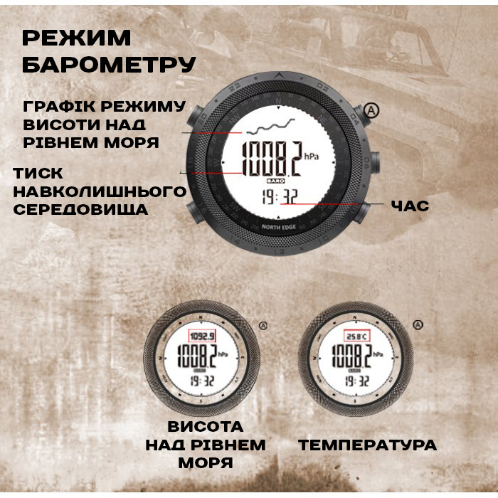 North Edge Desert 5BAR з компасом УЦІНКА - 12