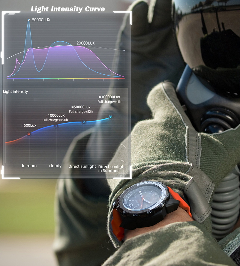 North Edge Evoque - 12