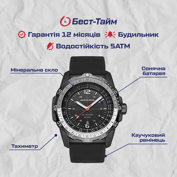 North Edge Evoque - 5