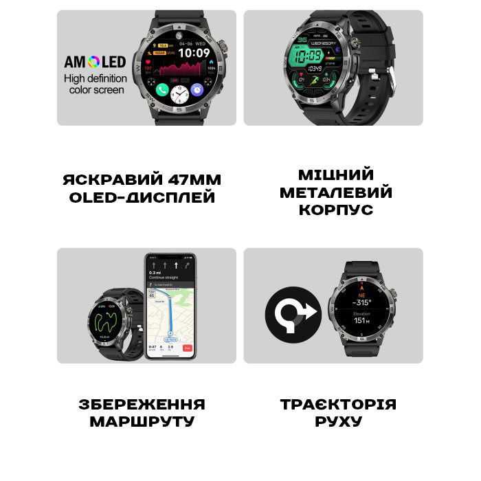 North Edge GPS Smart Titan з компасом - 16
