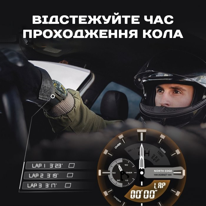 North Edge Hornet Iron Edition, 2 ремінці - 3