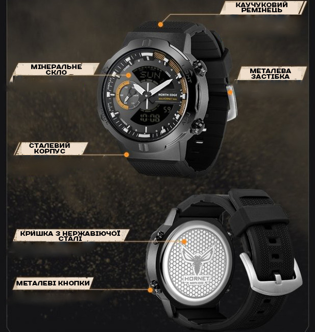 North Edge Hornet - 9