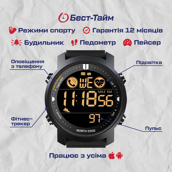 North Edge Laker Iron Edition, 2 ремінці - 5