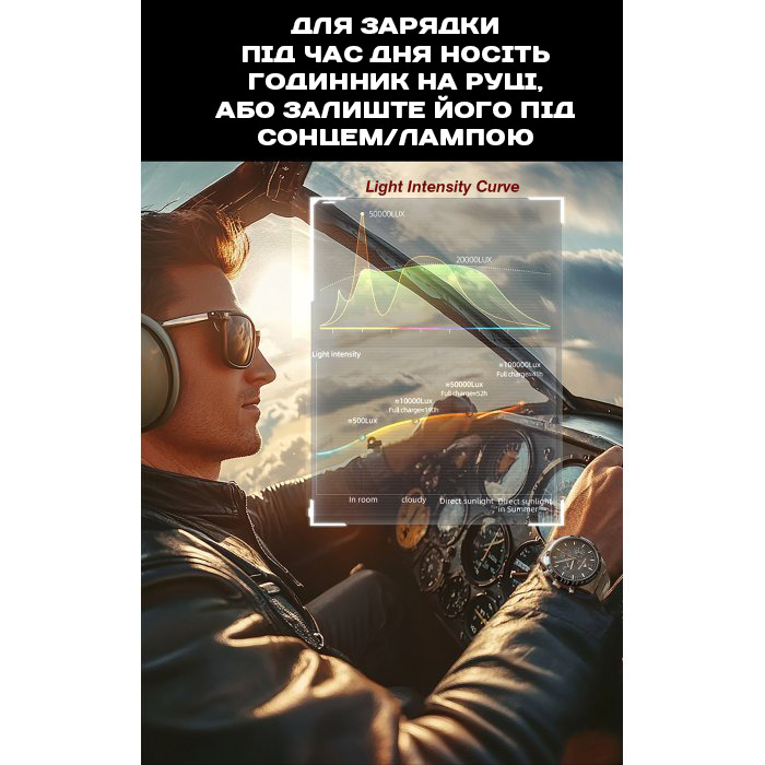 North Edge Long Wings з сонячною батареєю УЦІНКА - 6