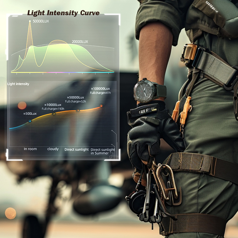 North Edge Mach New - 5