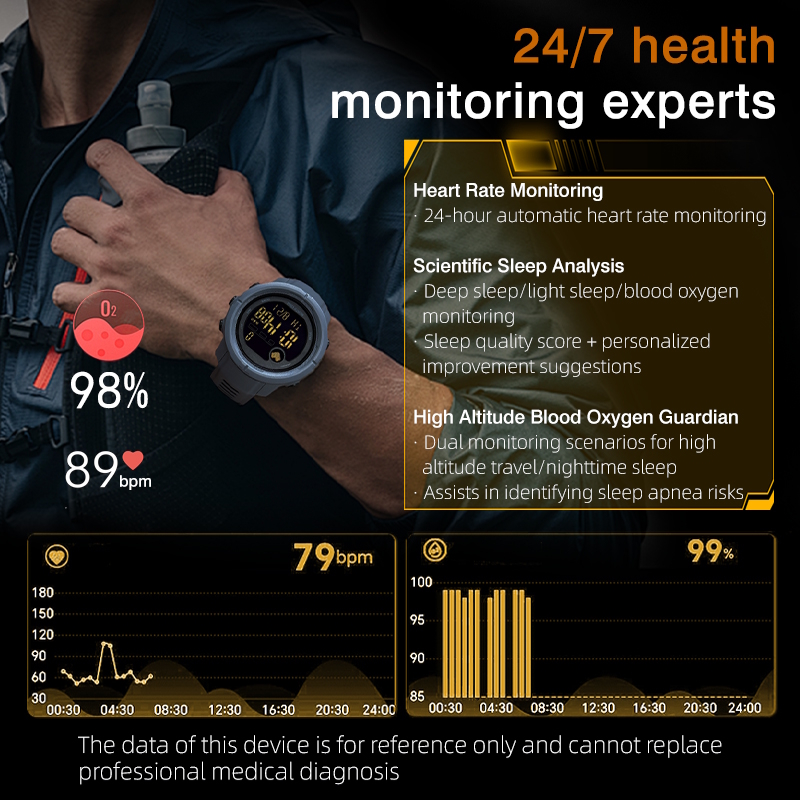 North Edge Mars5 Nano - 4