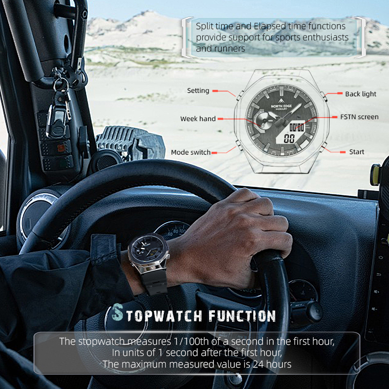 North Edge Mercury - 5