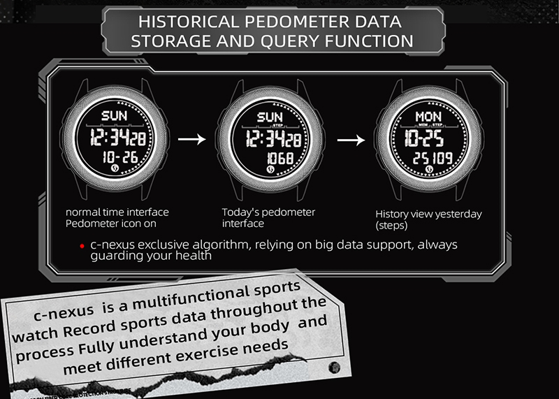 North Edge Nexus з компасом - 16