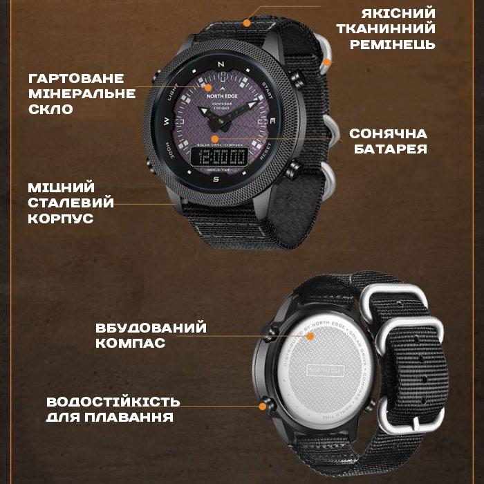 North Edge Solar Compass - 11