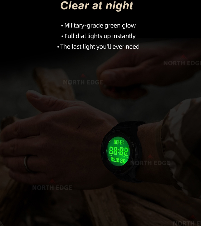 North Edge Terrax Set набір з компасом - 5