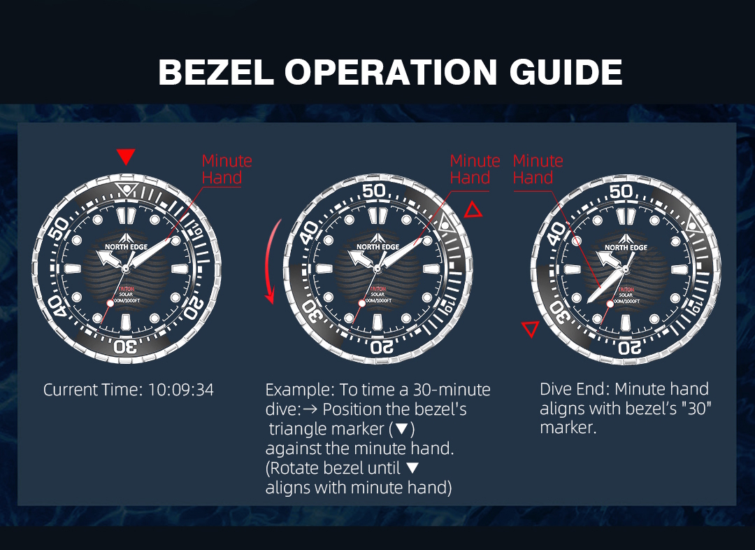 North Edge Triton 30 Bar - 7