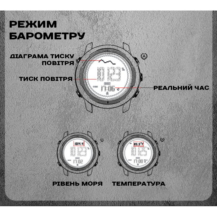 North Edge Vertico з компасом - 18