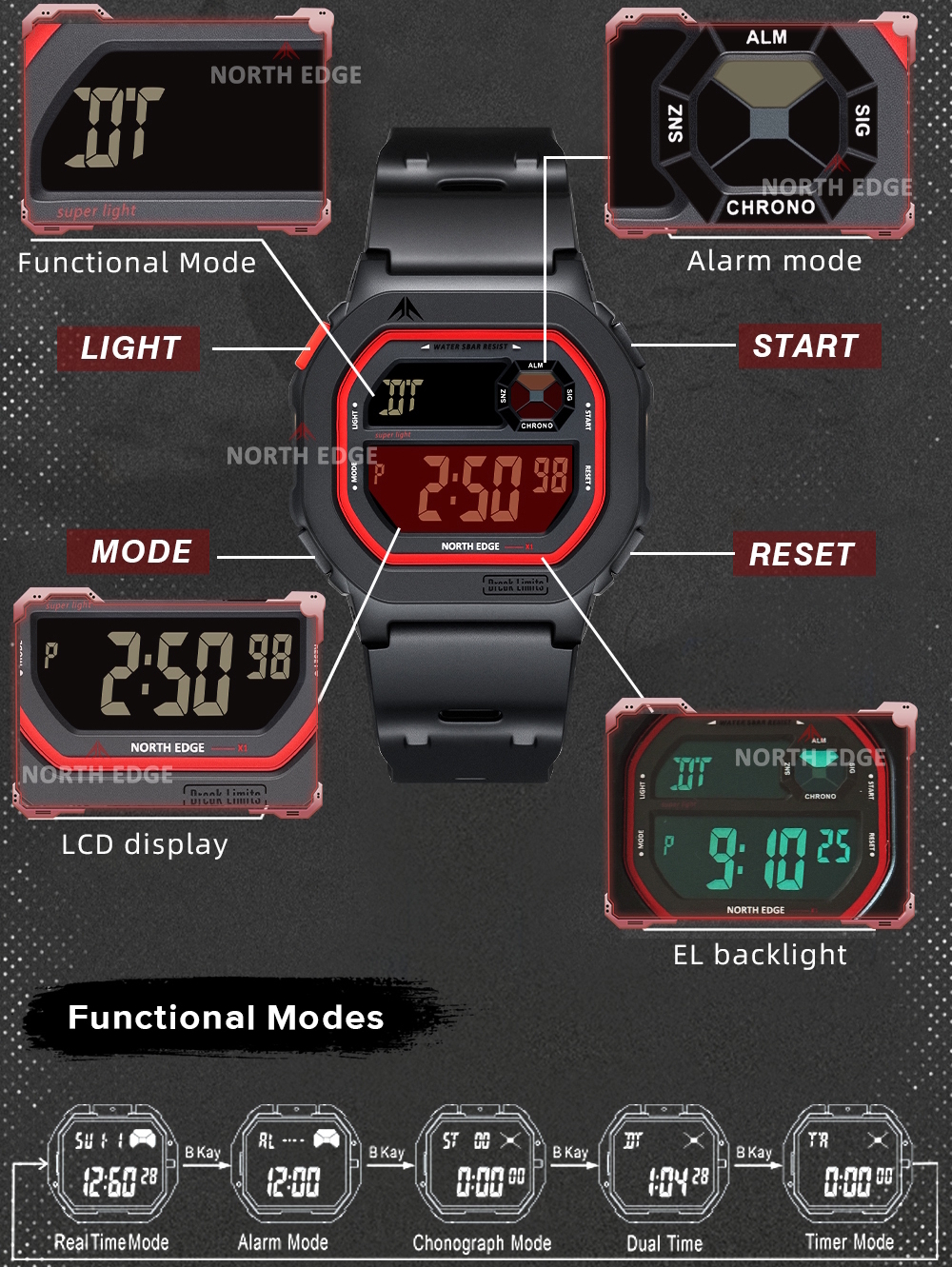 North Edge X1 5BAR - 3