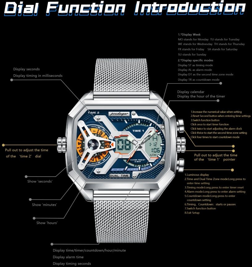 Poedagar Reactor - 7